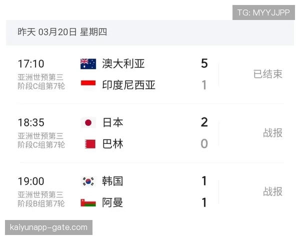 乌兹别克斯坦首次冲击世界杯正赛，2026美加墨之旅能否圆梦
